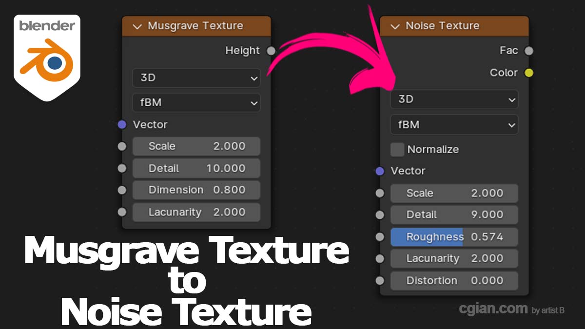 Musgrave Texture to Noise Texture | Blender 4.1 Updates